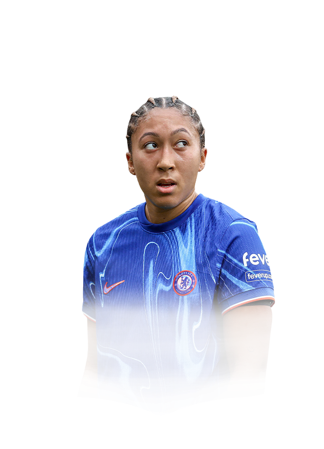 Player image