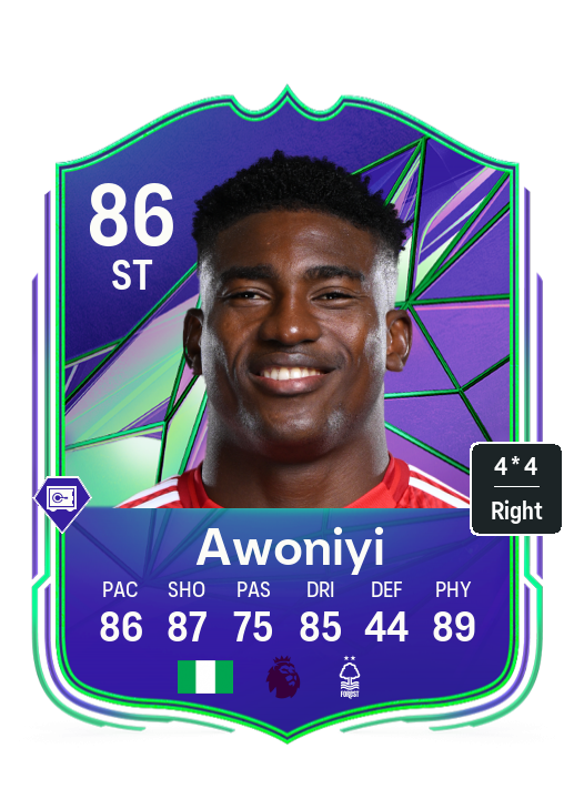 Awoniyi Mystery Token