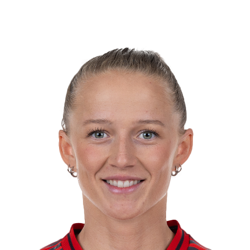 Player image