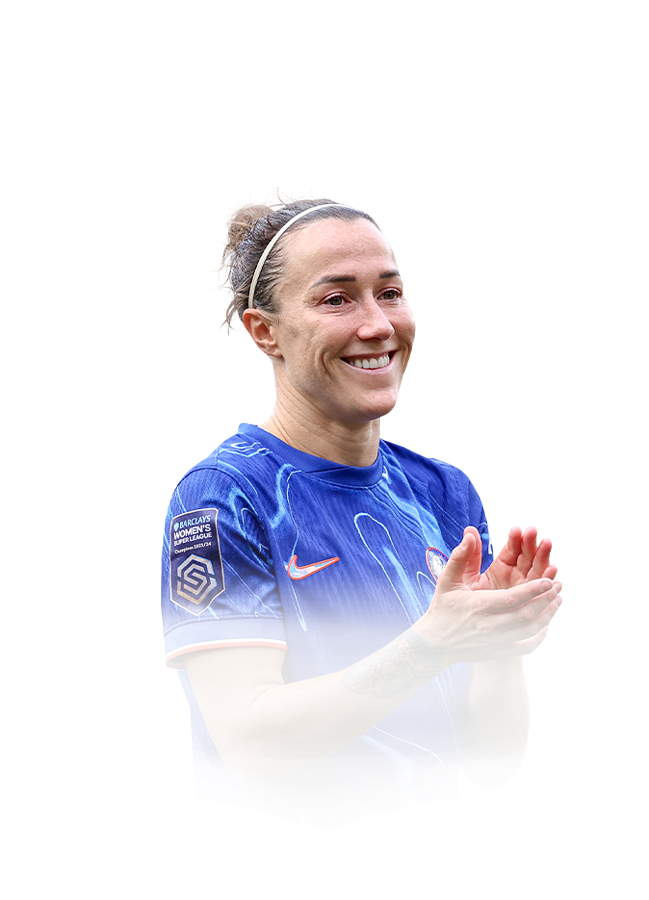 Player image